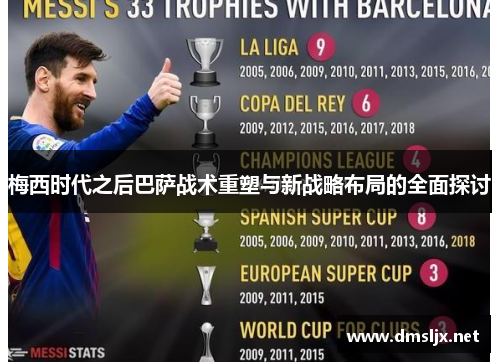 梅西时代之后巴萨战术重塑与新战略布局的全面探讨