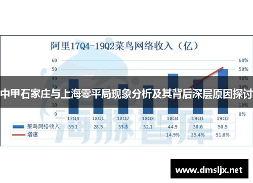 中甲石家庄与上海零平局现象分析及其背后深层原因探讨
