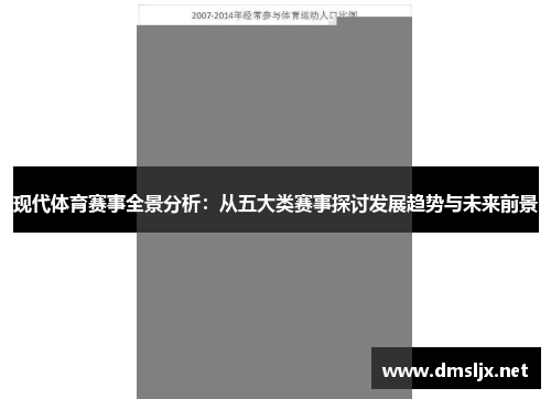 现代体育赛事全景分析：从五大类赛事探讨发展趋势与未来前景
