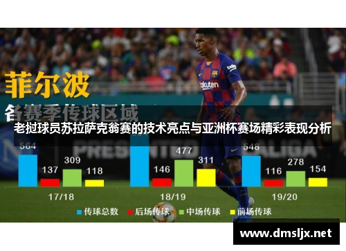 老挝球员苏拉萨克翁赛的技术亮点与亚洲杯赛场精彩表现分析