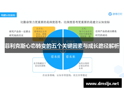 菲利克斯心态转变的五个关键因素与成长路径解析