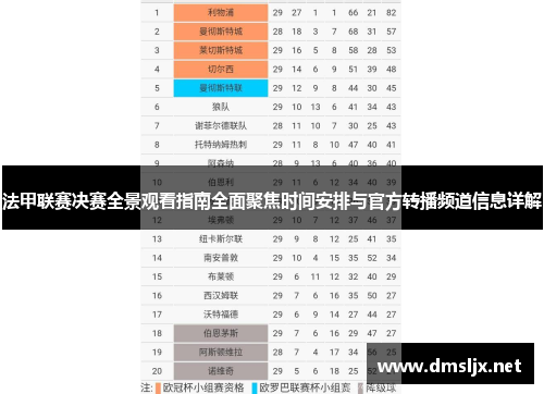 法甲联赛决赛全景观看指南全面聚焦时间安排与官方转播频道信息详解 法甲联赛决赛全景观看指南全面聚焦时间安排与官方转播频道信息详解