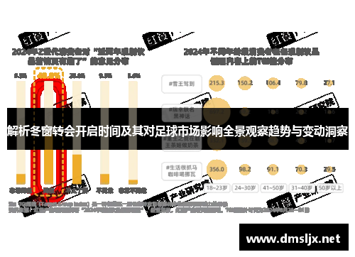 解析冬窗转会开启时间及其对足球市场影响全景观察趋势与变动洞察